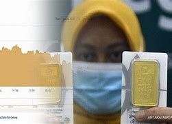 1 Gram Perak Berapa Rupiah